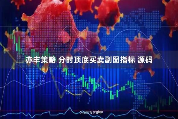 亦丰策略 分时顶底买卖副图指标 源码