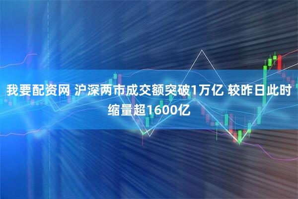我要配资网 沪深两市成交额突破1万亿 较昨日此时缩量超1600亿
