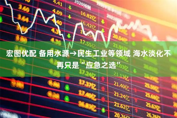 宏图优配 备用水源→民生工业等领域 海水淡化不再只是“应急之选”